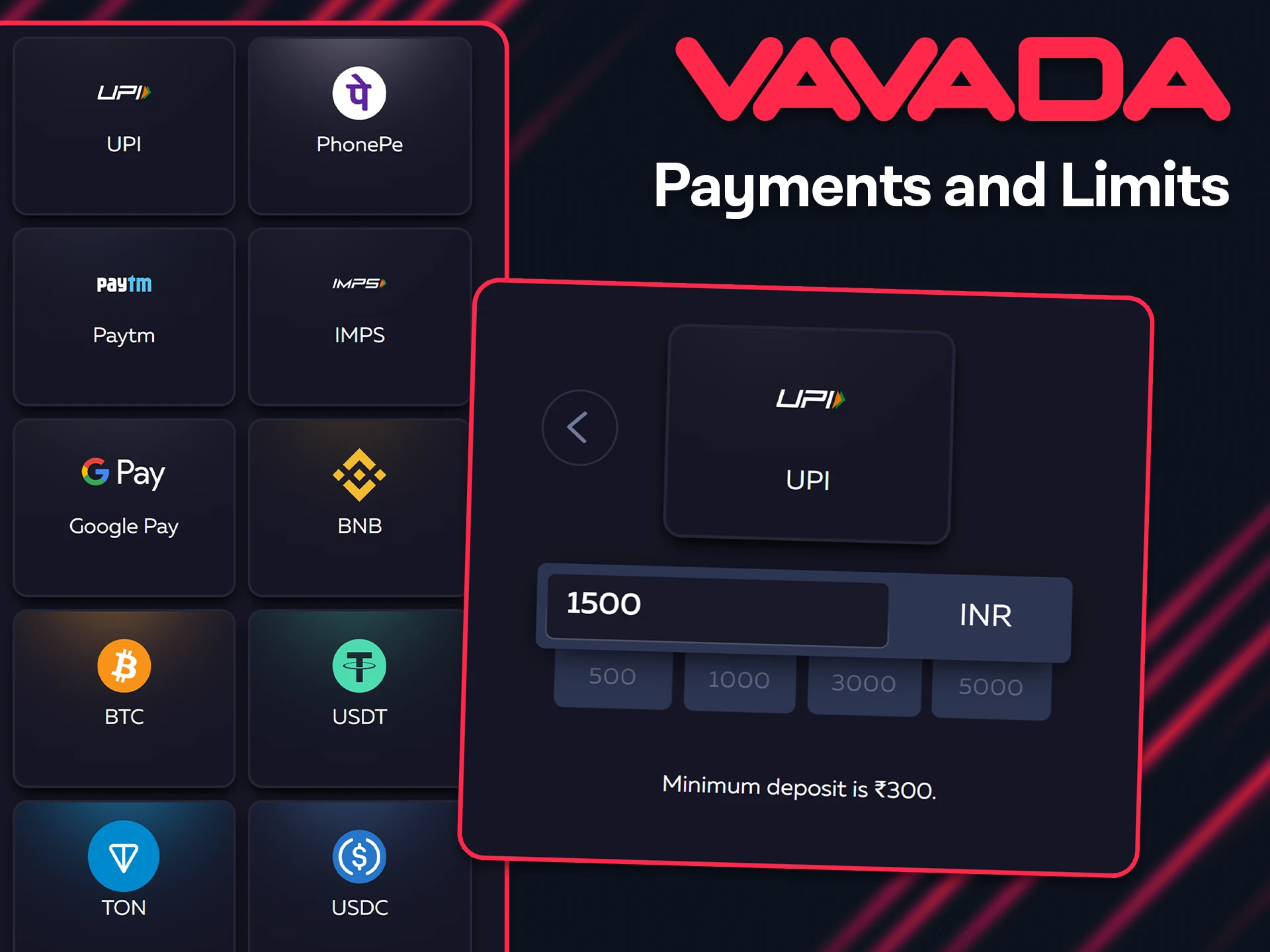 Familiarize yourself with the types of payment systems and their limits at Vavada.